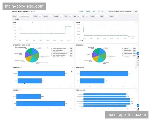 多维度比赛数据实时分发，支持竞猜与分析工具